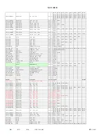 Preview for 15 page of Numark iCDMIX 2 Service Manual