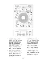 Preview for 29 page of Numark ICDX Reference Manual