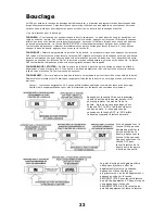 Preview for 35 page of Numark ICDX Reference Manual