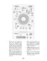 Preview for 53 page of Numark ICDX Reference Manual