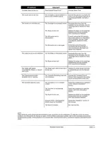 Preview for 13 page of Numark II2200 Operating Instructions Manual