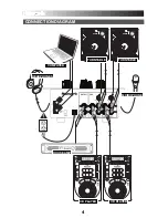 Preview for 4 page of Numark M1USB Quick Start Manual