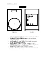 Preview for 8 page of Numark M20 Quick Start Owner'S Manual