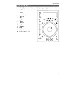 Предварительный просмотр 11 страницы Numark MIXDECK EXPRESS User Manual