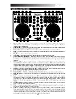 Preview for 21 page of Numark MIXTRACK II User Manual