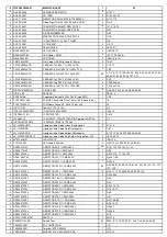 Preview for 13 page of Numark MIXTRACK NKC4 Service Manual