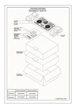 Preview for 5 page of Numark Mixtrack Quad Service Manual