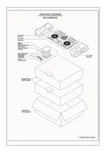 Предварительный просмотр 6 страницы Numark Mixtrack Quad Service Manual