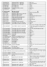 Preview for 12 page of Numark Mixtrack Quad Service Manual