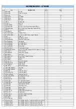 Предварительный просмотр 12 страницы Numark MP103USB Disassembly Manual