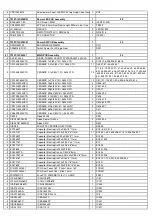 Предварительный просмотр 14 страницы Numark MP103USB Disassembly Manual