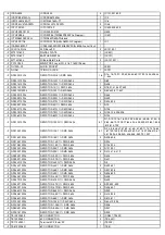 Предварительный просмотр 15 страницы Numark MP103USB Disassembly Manual