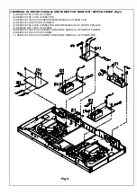 Предварительный просмотр 8 страницы Numark NK06 Service Manual