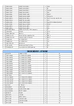 Предварительный просмотр 21 страницы Numark NK06 Service Manual