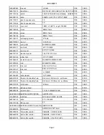 Preview for 7 page of Numark NP03 Service Manual