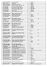 Предварительный просмотр 19 страницы Numark NS4 FX Service Manual