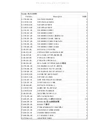 Preview for 5 page of Numark PRO SMX NMS1 Service Manual