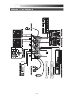 Предварительный просмотр 4 страницы Numark Pro SMX Quick Start Manual