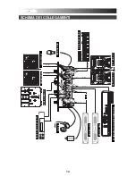 Предварительный просмотр 16 страницы Numark Pro SMX Quick Start Manual