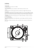 Предварительный просмотр 4 страницы Numark TT-1650 Operating Instructions Manual