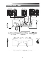 Preview for 4 page of Numark X9 Quick Start Manual