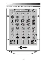 Preview for 14 page of Numark X9 Quick Start Manual