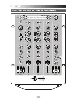 Preview for 22 page of Numark X9 Quick Start Manual