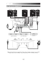 Preview for 36 page of Numark X9 Quick Start Manual