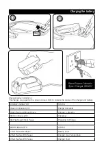 Preview for 11 page of Numatic AS29E Original Instructions Manual