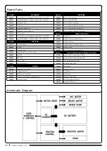 Предварительный просмотр 48 страницы Numatic CRG 8055/100T Original Instructions Manual