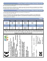 Preview for 15 page of Numatic CVC 370 Owner'S Instructions Manual