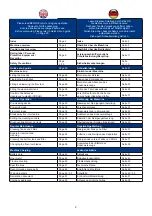 Preview for 2 page of Numatic ETB 4045/70 Owner'S Instructions Manual