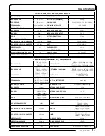 Preview for 31 page of Numatic HBG 3045 Original Instructions Manual