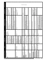 Preview for 33 page of Numatic HBG 3045 Original Instructions Manual