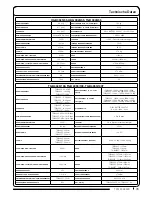 Preview for 35 page of Numatic HBG 3045 Original Instructions Manual