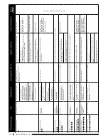 Preview for 37 page of Numatic HBG 3045 Original Instructions Manual