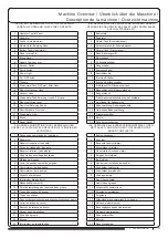 Preview for 5 page of Numatic HT4045 Instructions Manual