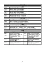 Preview for 18 page of Numatic HZ 190 Original Instructions Manual