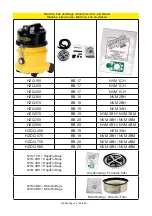 Preview for 2 page of Numatic HZDQ 450 Instruction Manual