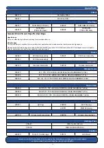 Preview for 14 page of Numatic MV 570 Owner'S Instructions Manual