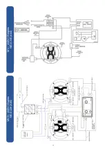 Предварительный просмотр 16 страницы Numatic MV 570 Owner'S Instructions Manual