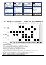 Preview for 15 page of Numatic NR 1500 Owner'S Instructions Manual