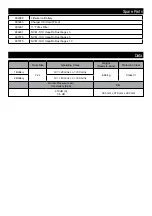 Preview for 16 page of Numatic NVB170-12 Manual