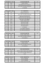 Preview for 3 page of Numatic PM 10S Configuration Assembly