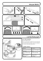 Предварительный просмотр 5 страницы Numatic TEM 390A-11 Owner'S Instructions Manual