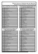 Preview for 5 page of Numatic TGB 6055 Original Instructions Manual