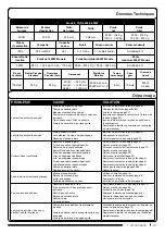 Preview for 37 page of Numatic TGB 6055 Original Instructions Manual