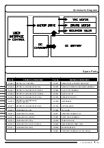 Предварительный просмотр 36 страницы Numatic TTB 1840G Original Instructions Manual