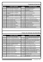 Предварительный просмотр 37 страницы Numatic TTB 1840G Original Instructions Manual