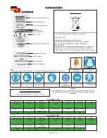 Предварительный просмотр 19 страницы Numatic ttb 6652 100T Operating Instructions & Spare Parts